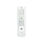 DVD کنترل دی وی دی سونی مدل IE-R1713(طرح سانی)