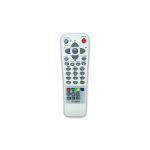 کنترل تلویزیون صنام ولوم بالا TVC - 021 R - A